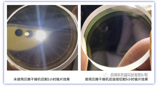 壓縮空氣組合式干燥機(jī)，壓縮空氣干燥機(jī)，冷凍式干燥機(jī)，吸干機(jī)，精密過濾器，吸附式干燥機(jī)